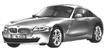 BMW E86 U0699 Fault Code